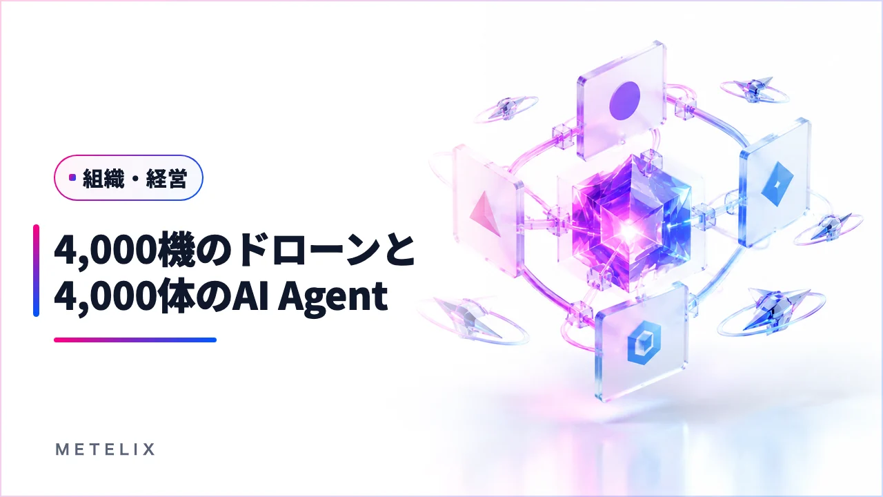 4,000機のドローン群とAIエージェントフリートの統治(Fleet Governance)を重ねて描いた記事のヘッダー