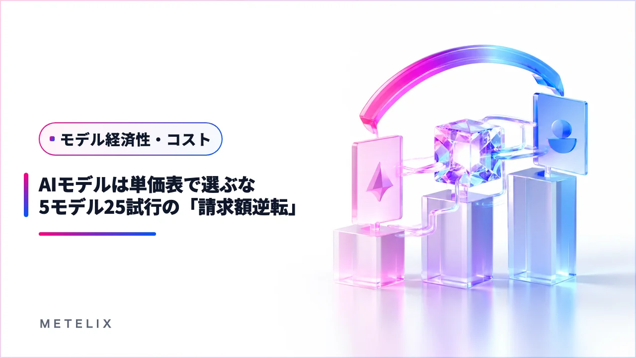5つのAIモデルについてカタログ単価と実務タスク単位コストの順位逆転を比較する技術解説