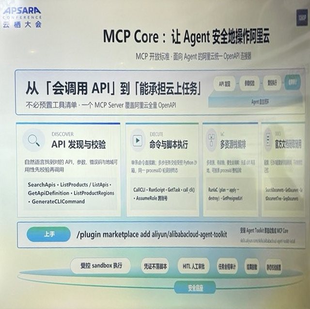MCP Core のパネル。四つの機能枠と、下段に安全の土台を示す項目が並ぶ