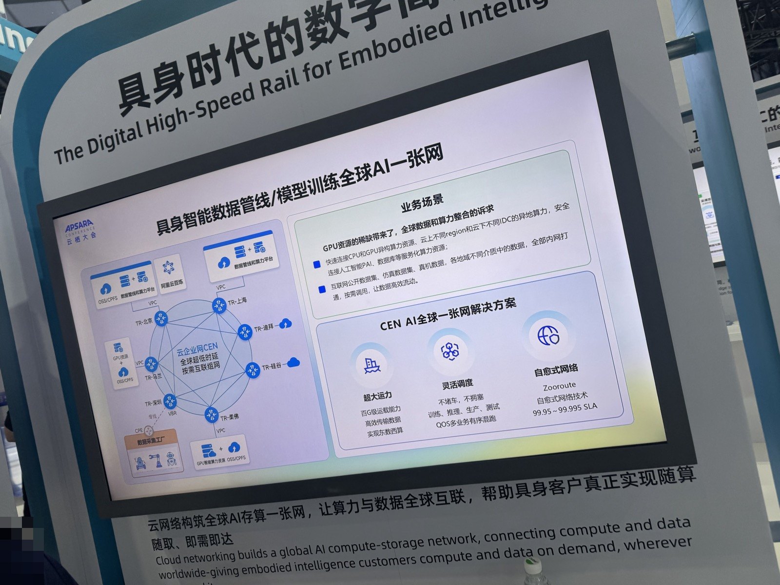 「具身时代的数字高速」の展示。CENで各地の拠点をつなぐ図