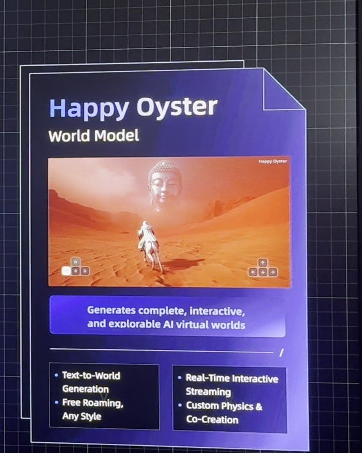 Happy Oysterのカード。砂漠を白い馬で進む作例と、キー操作のアイコン