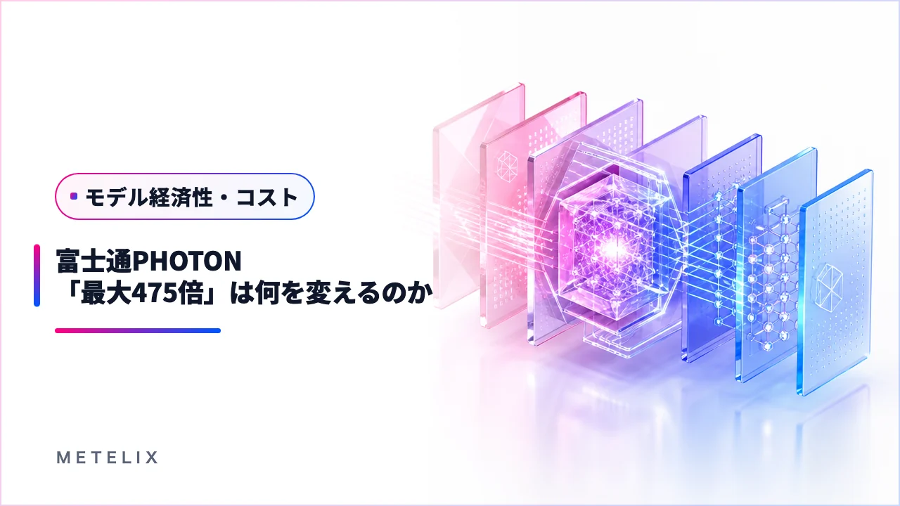 PHOTONの階層型アーキテクチャとKVキャッシュ効率を解説する記事のヘッダー